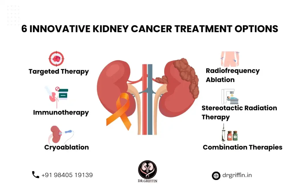 treatment of kidney cancer