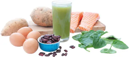 Eat a Moderate Amount of Protein