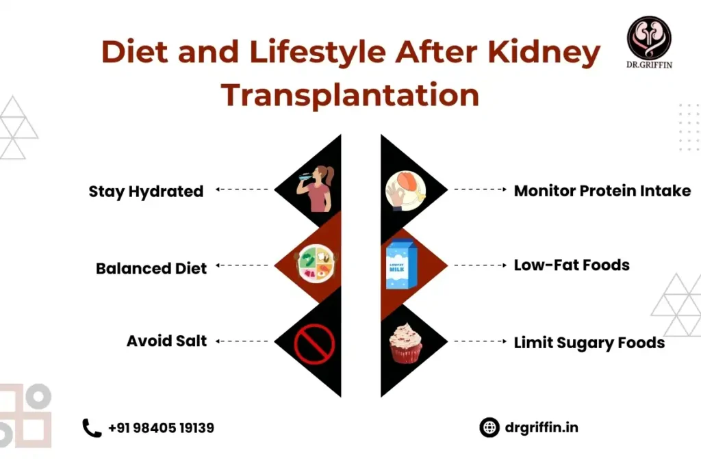 kidney transplantation in chennai