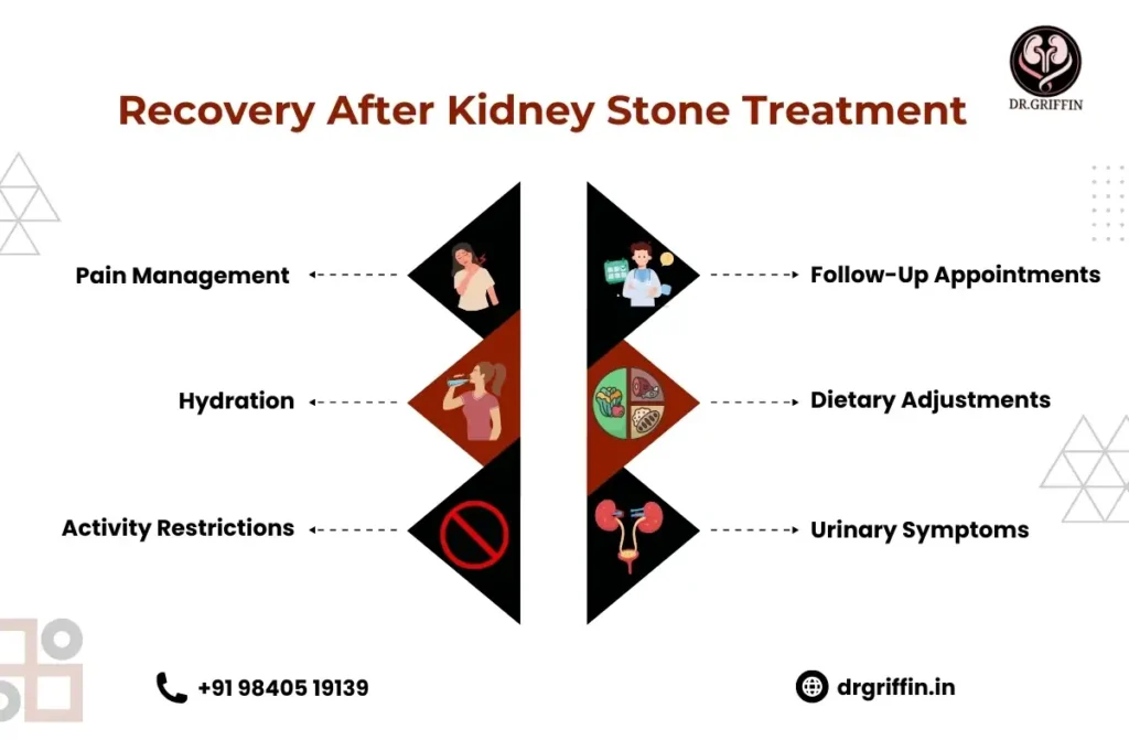 treatment options for kidney stones
